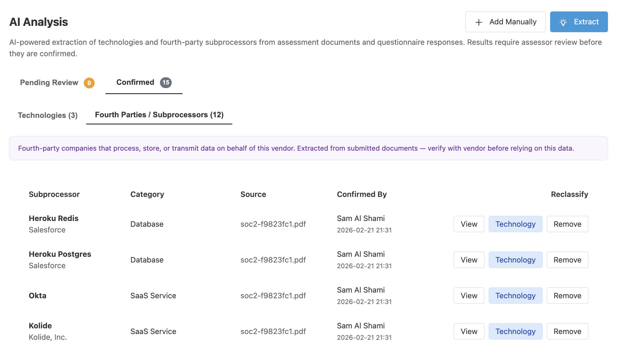 SubProcessors Extraction